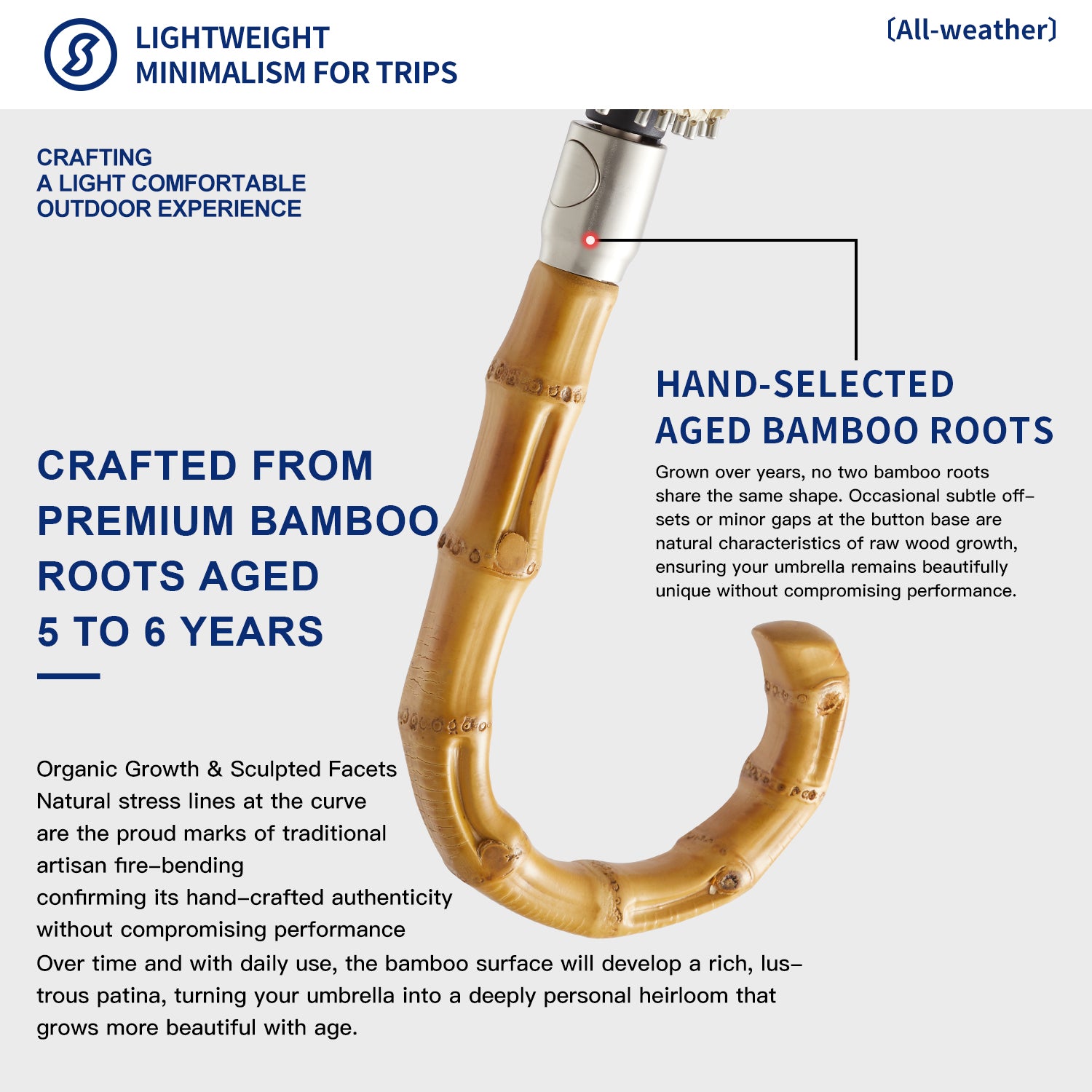 24-Rib Automatic Bamboo Umbrella