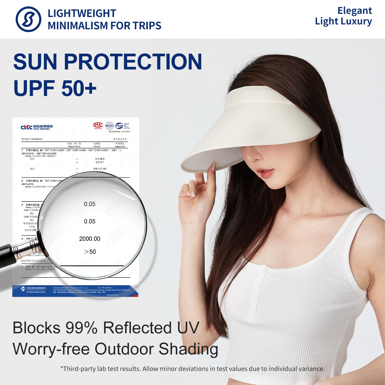 Premium Crisscross Sun Visor